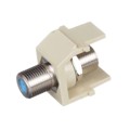 NKFEI - NK COUPLER MODULE, F TYPE
