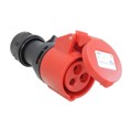 K31S50A - PIN&amp;SLEEVE CONNEC 20A 480VAC 2P