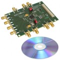 EVAL-ADRF6755SDZ - BOARD EVAL MODULATOR ADRF6755
