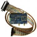 SI4133-EVB - BOARD EVALUATION FOR SI4133