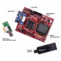 CC2567-PAN1327ANT-BTKIT - KIT DEV ANT + BLUETOOTH