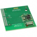 ACC-ZDB5304-H - DEVELOPMENT BOARD W/ ZM5304