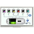 MDT0700ESH-HDMI - 7" TFT, 1024 X 600 RESOLUTION