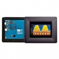 VM800BU43A-BK - BOARD EVAL FT800 4.3 LCD BLK BZL