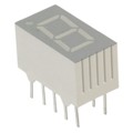 SC36-11YWA - DISPLAY 7SEG 0.36" SGL YLW 10DIP