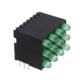 56401402224F - LED CBI 3MM 3X1 GRN/GRN/GRN