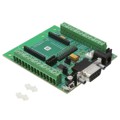 SN171GG-NR - SNAP PROTOBOARD W/NO RADIO