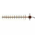 Y80612 - RF ANT 851MHZ YAGI N FEM BRKT MT