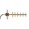 Y8966 - RF ANT 933MHZ YAGI N FEM BRKT MT