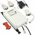 XT09-4EI-RA - MODEM RF 900MHZ RS232/485 NEMA 4
