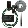 CN4790-1000 - TXRX ETH 900MHZ 1W W/ANT &amp; PS
