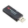 ZM3588S-USB-LR - MESHCONNECT EM3588 USB +20DBM