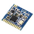 109990021 - RX TXRX MODULE ISM < 1GHZ SMD