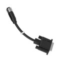 PPC23 - PRESENCEPLUS PRO CAMERA TO C