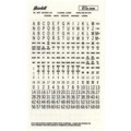 87AC2046 - LEGEND SHEET MED. SELF ADHESIVE