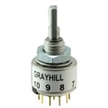 56P36-01-1-09N - SWITCH ROTARY 9POS 200MA 115V